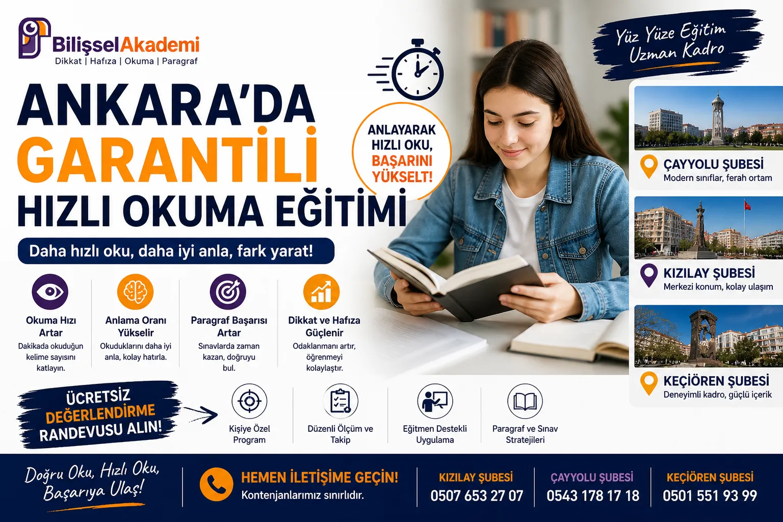 Ankara Garantili Hızlı Okuma Eğitimi | Çayyolu, Kızılay, Keçiören