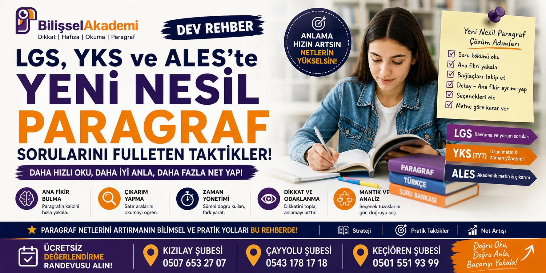 LGS, YKS ve ALES Paragraf Taktikleri | Yeni Nesil Soruları Fulleyin