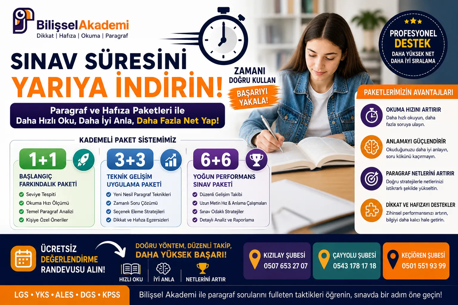Paragraf ve Hafıza Paketleri ile Sınav Süresini Yarıya İndirin