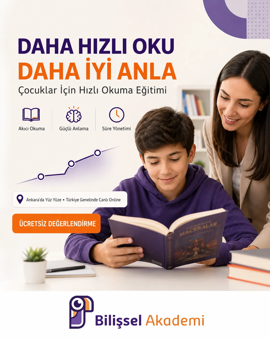 Çocuklar İçin Hızlı Okuma Eğitimi Eğitimi